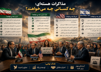 What exactly do Iran, the US and Israel want
