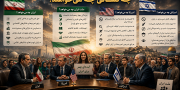 What exactly do Iran, the US and Israel want